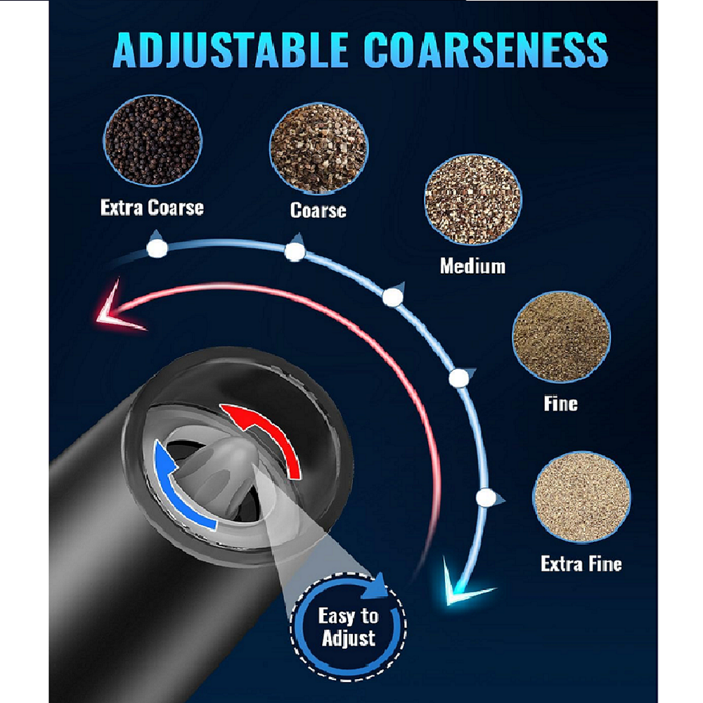 Molino Electrico De Pimienta Y Sal